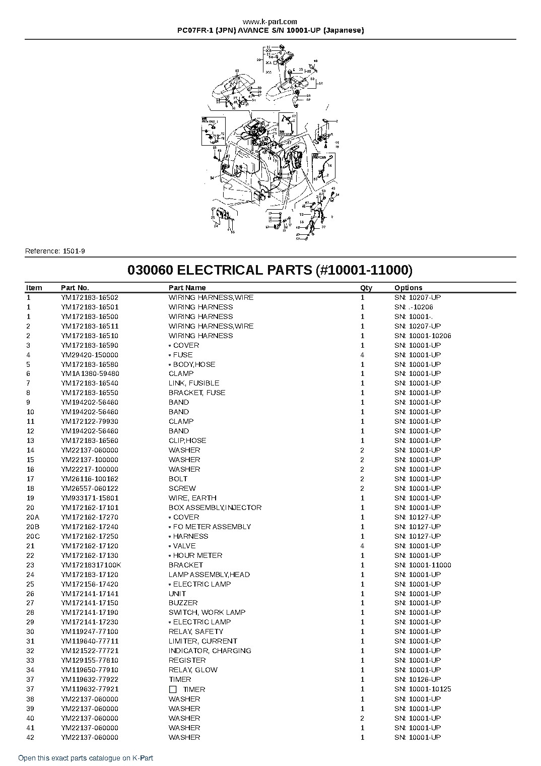 PC07FR-1 (JPN) AVANCE S/N 10001-UP (Japanese) – sample page 8