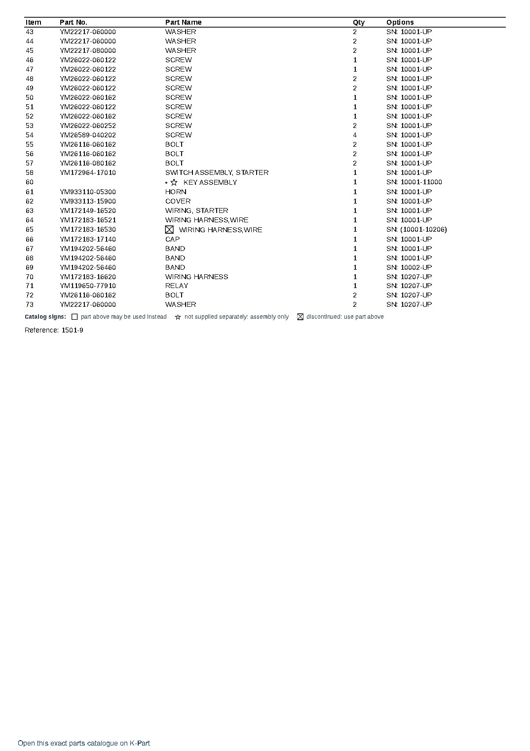PC07FR-1 (JPN) AVANCE S/N 10001-UP (Japanese) – sample page 9