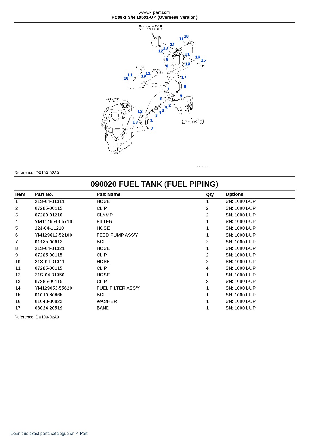 PC09-1 S/N 10001-UP (Overseas Version) – sample page 10