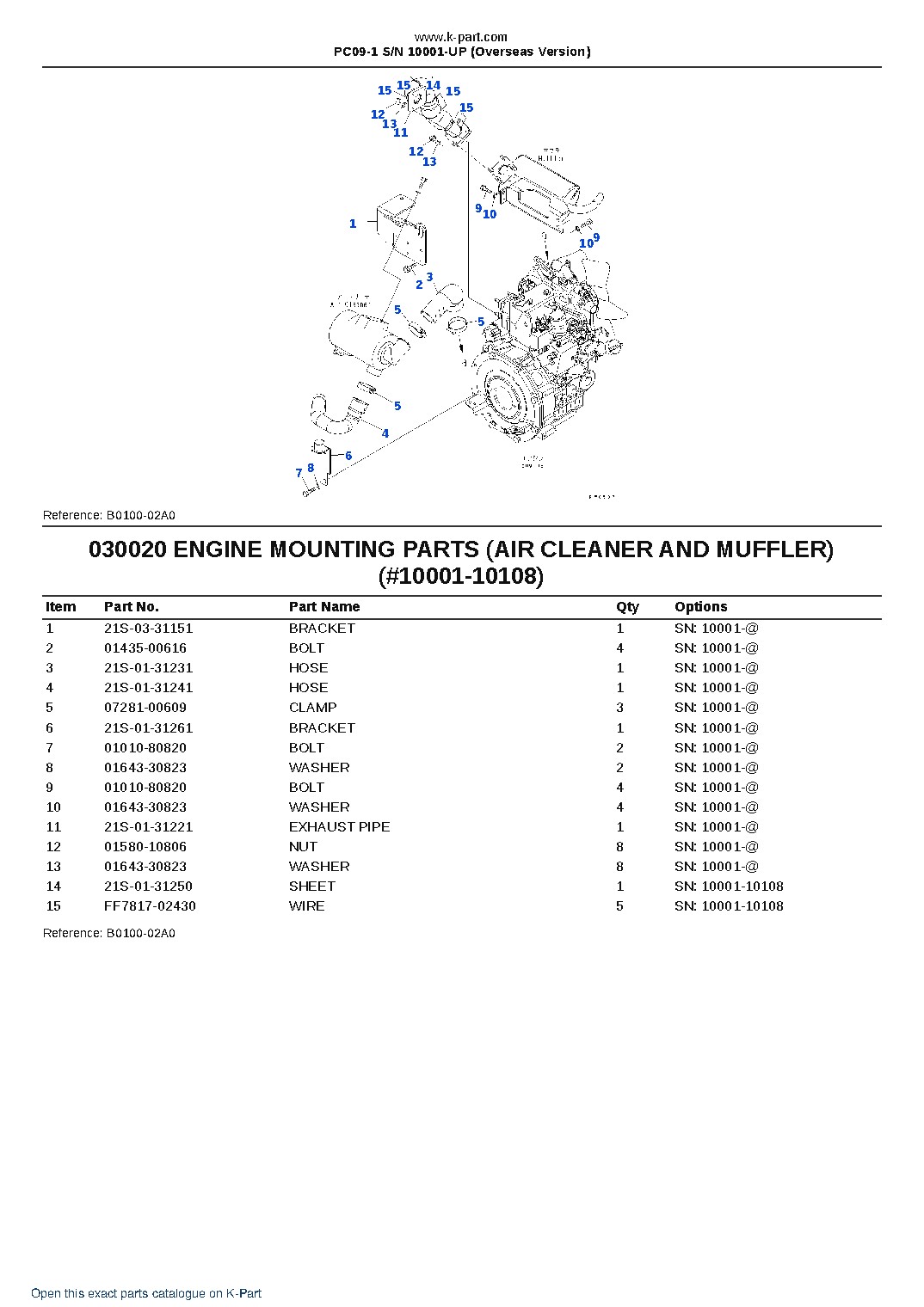 PC09-1 S/N 10001-UP (Overseas Version) – sample page 2