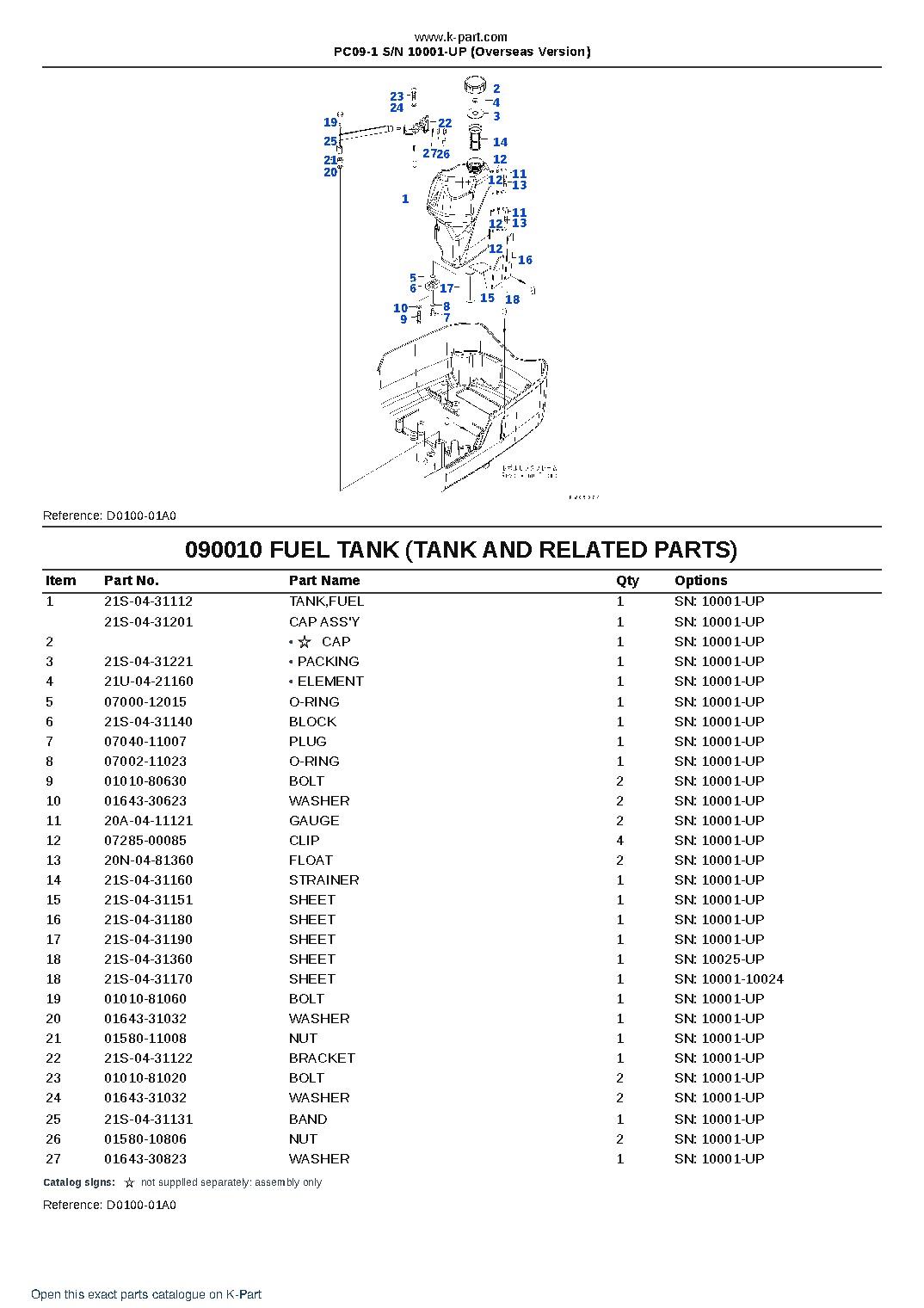 PC09-1 S/N 10001-UP (Overseas Version) – sample page 9