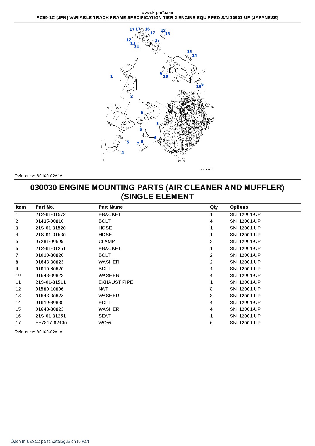 PC09-1C (JPN) VARIABLE TRACK FRAME SPECIFICATION TIER 2 ENGINE EQUIPPED S/N 10001-UP (JAPANESE) – sample page 3 PC09-1C (JPN) VARIABLE TRACK FRAME SPECIFICATION TIER 2 ENGINE EQUIPPED S/N 10001-UP (JAPANESE) – sample page 3