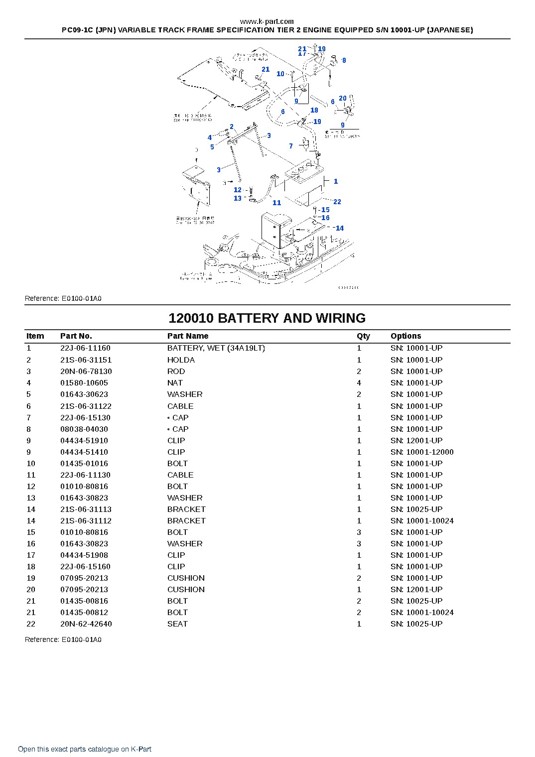 PC09-1C (JPN) VARIABLE TRACK FRAME SPECIFICATION TIER 2 ENGINE EQUIPPED S/N 10001-UP (JAPANESE) – sample page 9 PC09-1C (JPN) VARIABLE TRACK FRAME SPECIFICATION TIER 2 ENGINE EQUIPPED S/N 10001-UP (JAPANESE) – sample page 9