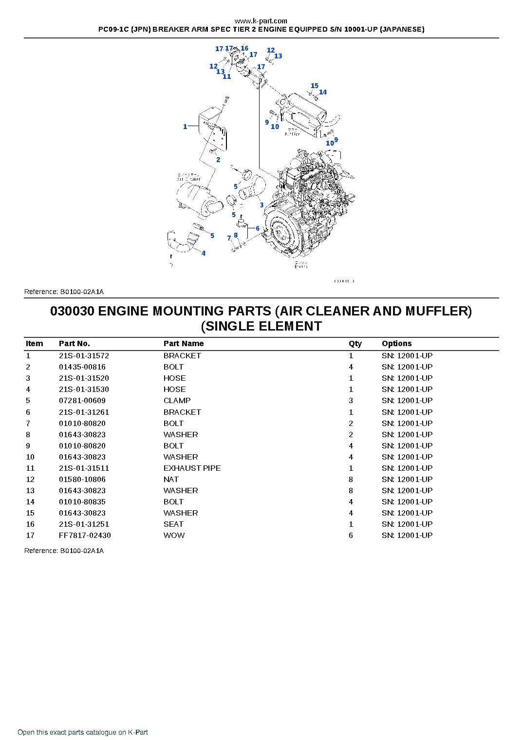 PC09-1C (JPN) BREAKER ARM SPEC TIER 2 ENGINE EQUIPPED S/N 10001-UP (JAPANESE) – sample page 3 PC09-1C (JPN) BREAKER ARM SPEC TIER 2 ENGINE EQUIPPED S/N 10001-UP (JAPANESE) – sample page 3