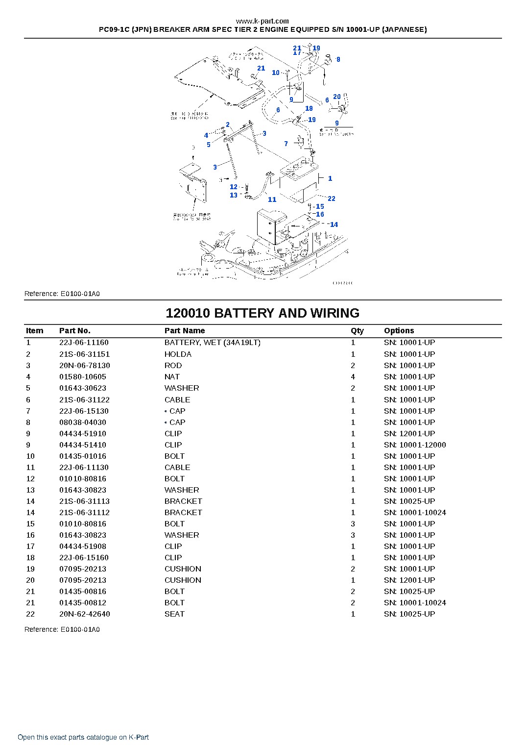 PC09-1C (JPN) BREAKER ARM SPEC TIER 2 ENGINE EQUIPPED S/N 10001-UP (JAPANESE) – sample page 9 PC09-1C (JPN) BREAKER ARM SPEC TIER 2 ENGINE EQUIPPED S/N 10001-UP (JAPANESE) – sample page 9
