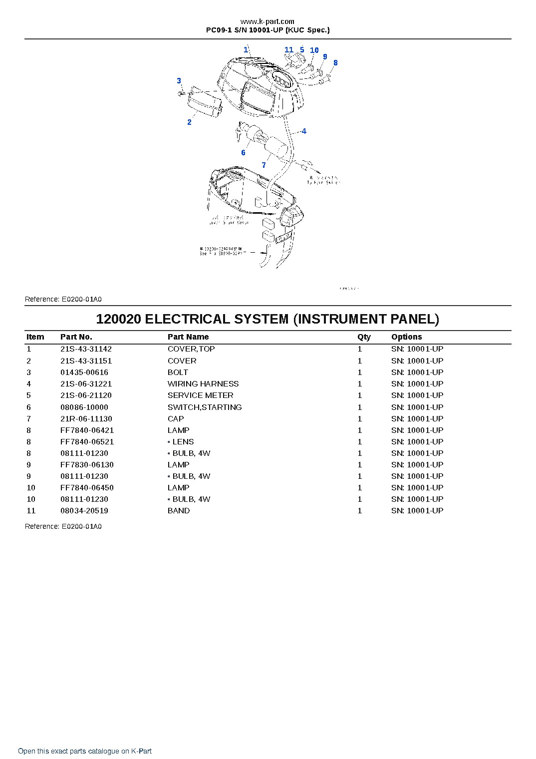 PC09-1 S/N 10001-UP (KUC Spec.) – sample page 10
