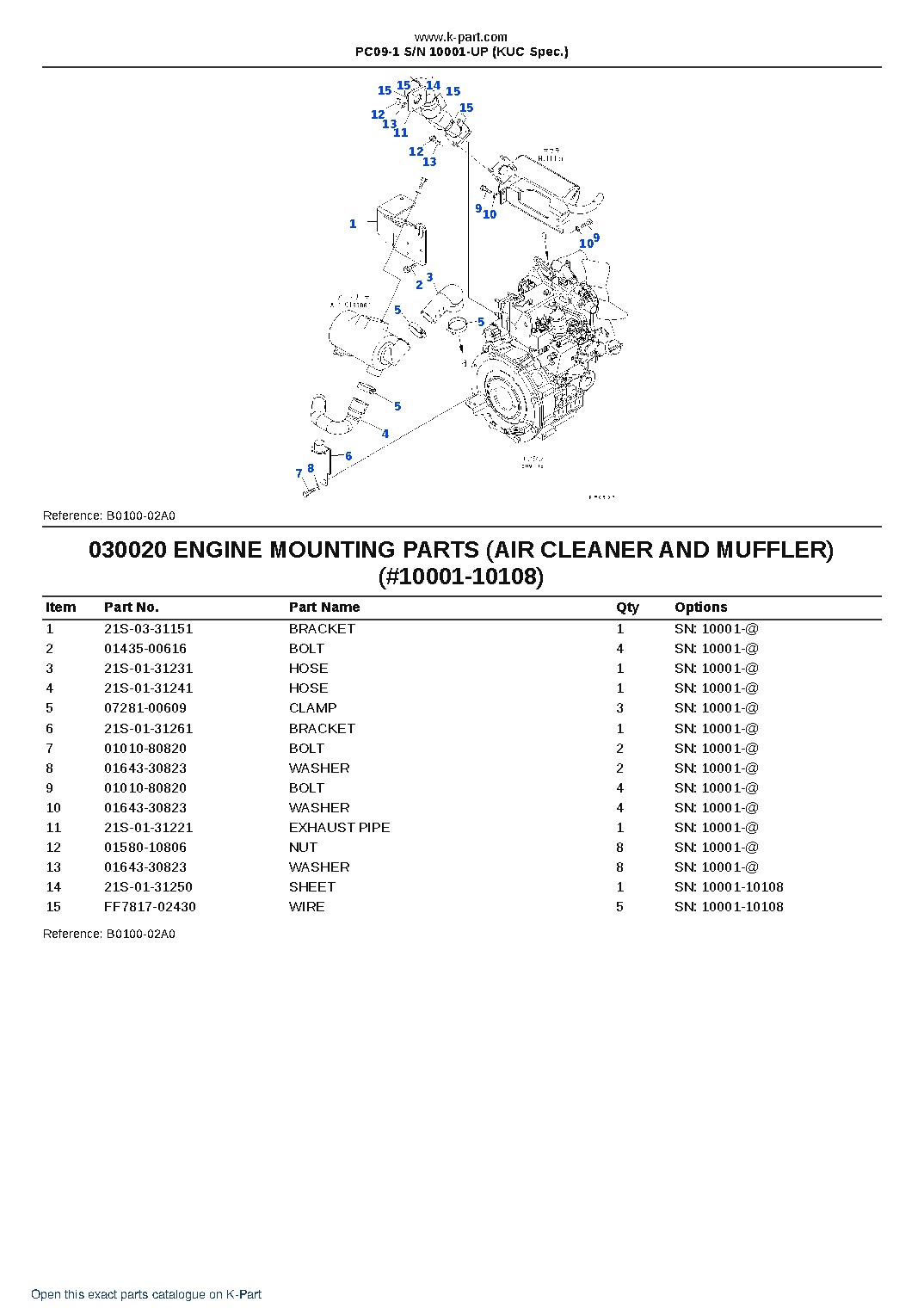 PC09-1 S/N 10001-UP (KUC Spec.) – sample page 2