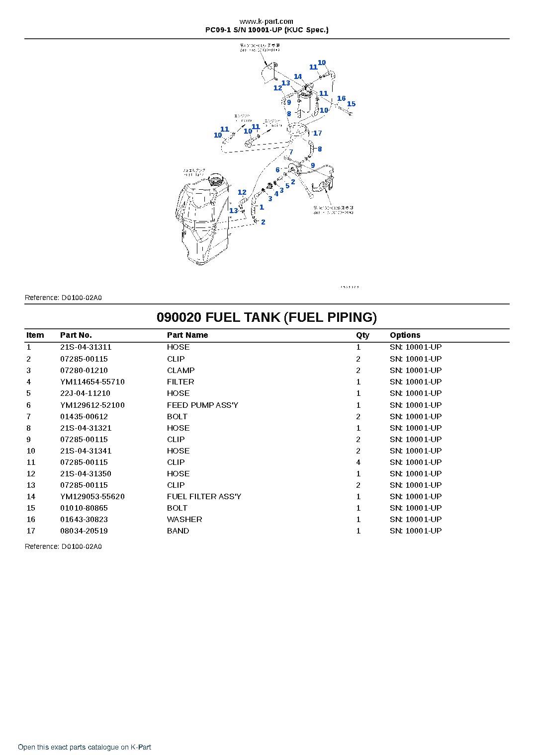 PC09-1 S/N 10001-UP (KUC Spec.) – sample page 8