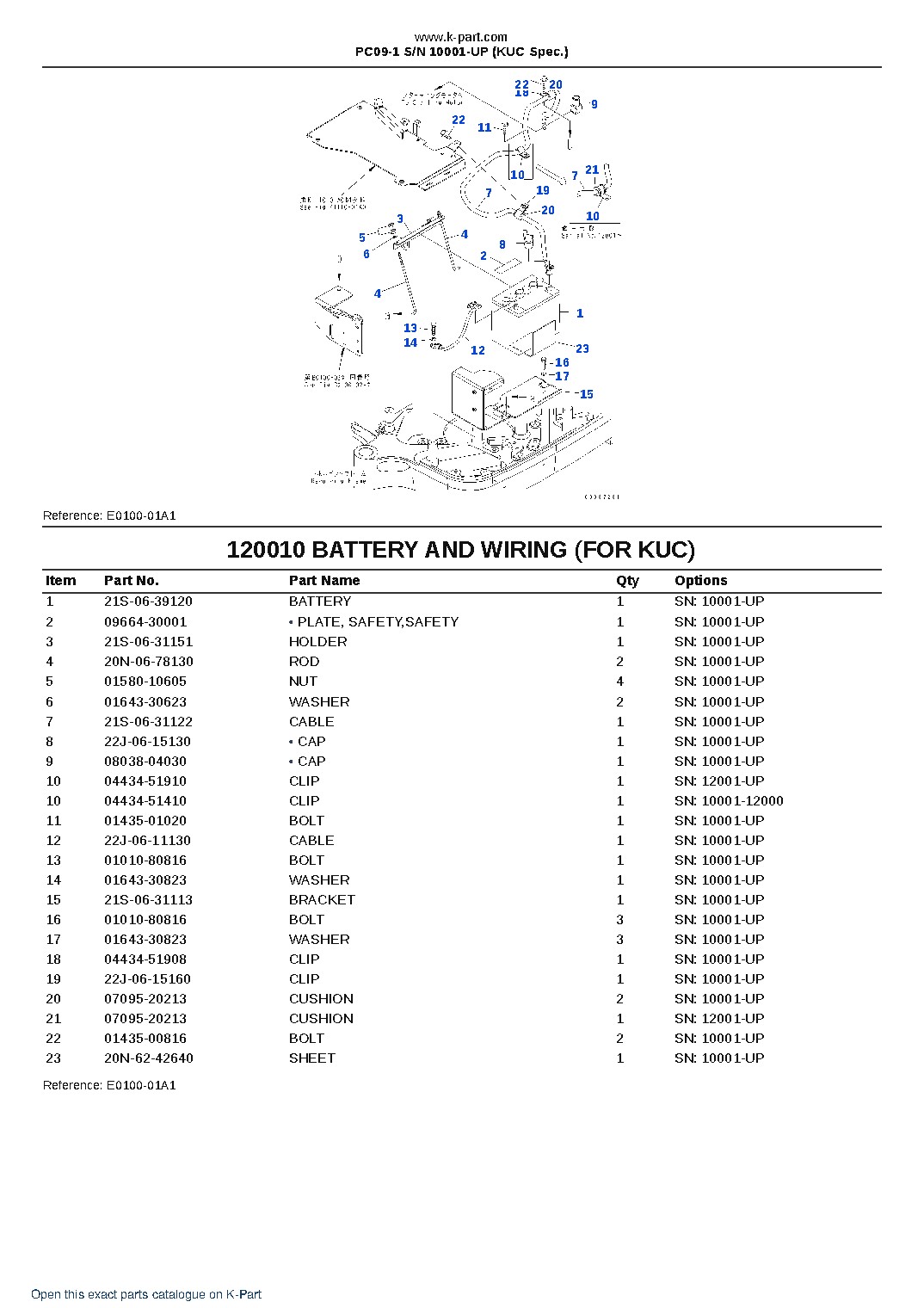 PC09-1 S/N 10001-UP (KUC Spec.) – sample page 9