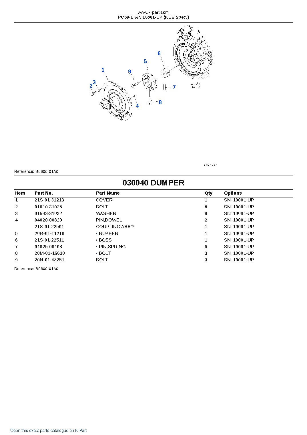 PC09-1 S/N 10001-UP (KUE Spec.) – sample page 4 PC09-1 S/N 10001-UP (KUE Spec.) – sample page 4