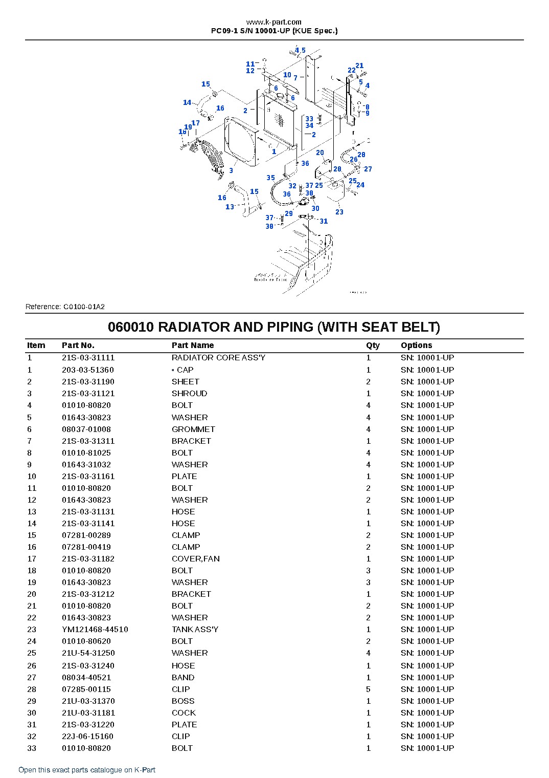 PC09-1 S/N 10001-UP (KUE Spec.) – sample page 5 PC09-1 S/N 10001-UP (KUE Spec.) – sample page 5