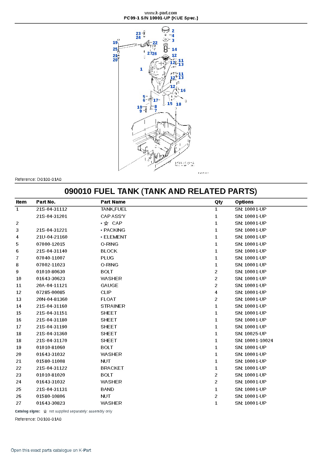 PC09-1 S/N 10001-UP (KUE Spec.) – sample page 7 PC09-1 S/N 10001-UP (KUE Spec.) – sample page 7