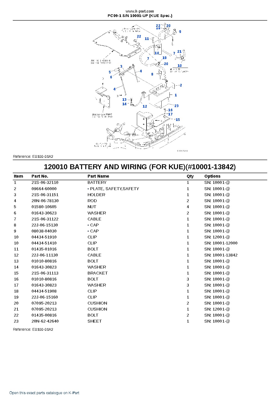 PC09-1 S/N 10001-UP (KUE Spec.) – sample page 9 PC09-1 S/N 10001-UP (KUE Spec.) – sample page 9
