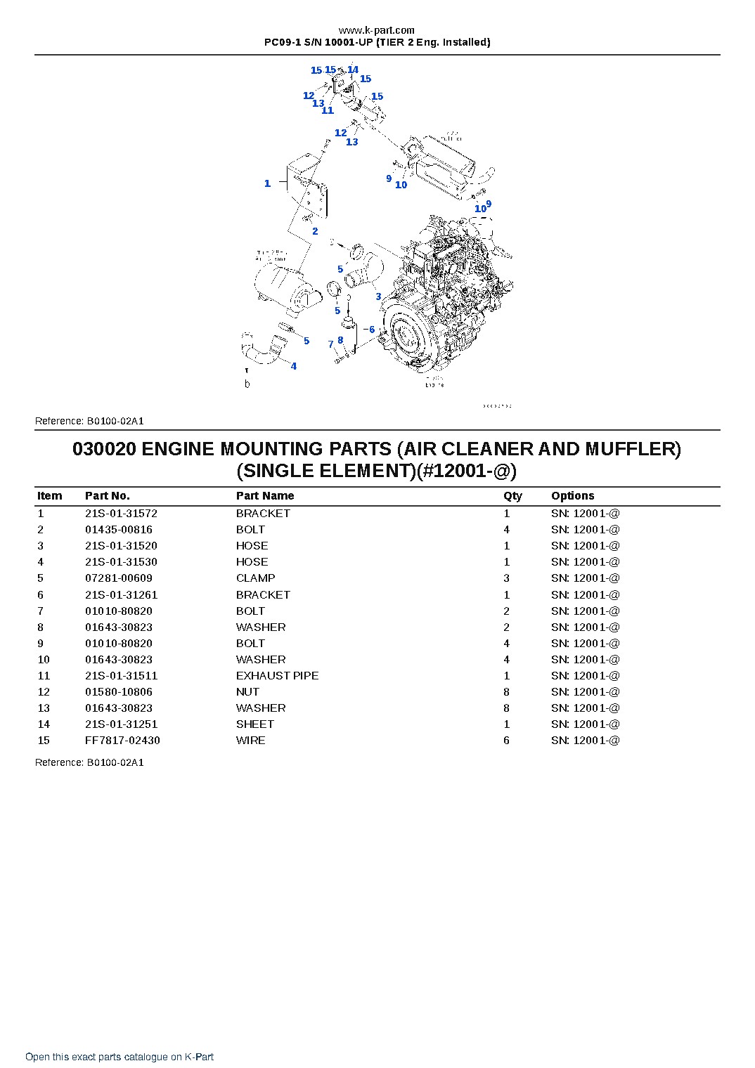 PC09-1 S/N 10001-UP (TIER 2 Eng. Installed) – sample page 2 PC09-1 S/N 10001-UP (TIER 2 Eng. Installed) – sample page 2