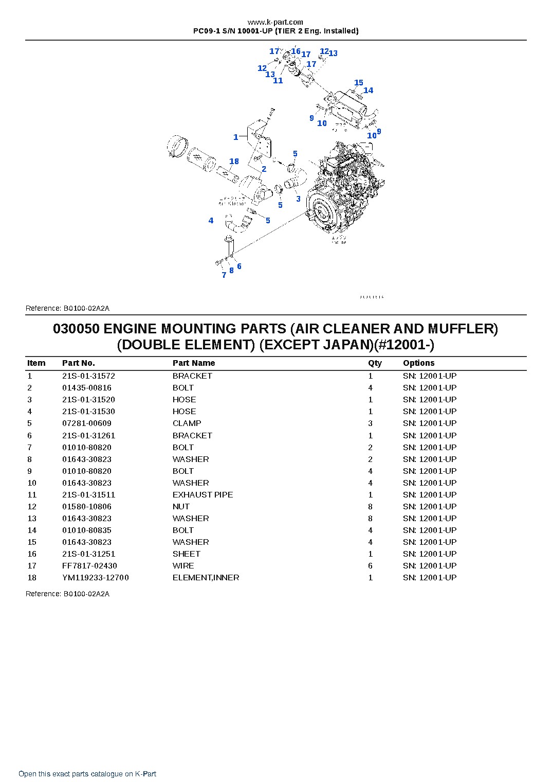 PC09-1 S/N 10001-UP (TIER 2 Eng. Installed) – sample page 5 PC09-1 S/N 10001-UP (TIER 2 Eng. Installed) – sample page 5