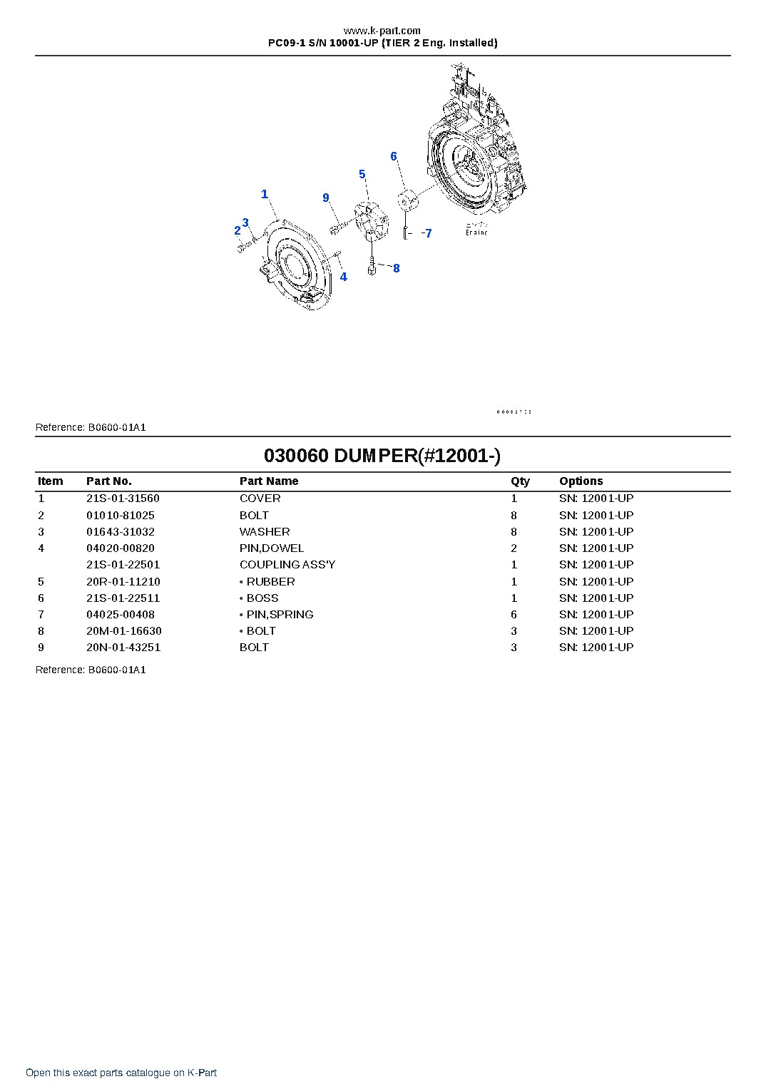 PC09-1 S/N 10001-UP (TIER 2 Eng. Installed) – sample page 6 PC09-1 S/N 10001-UP (TIER 2 Eng. Installed) – sample page 6