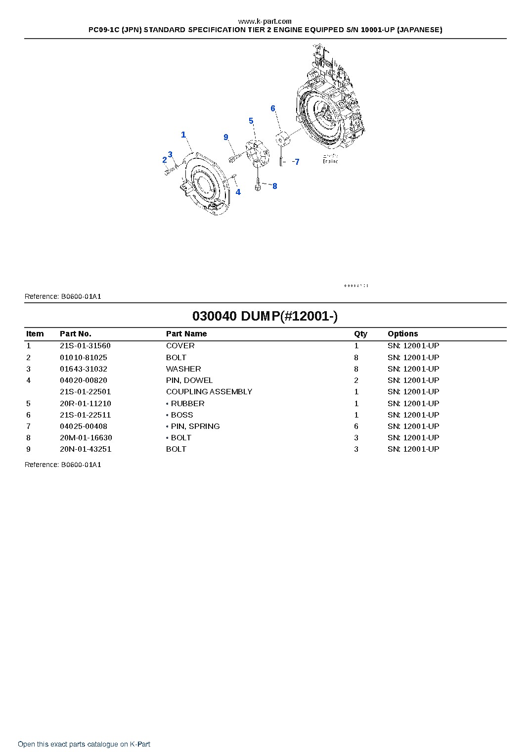PC09-1C (JPN) STANDARD SPECIFICATION TIER 2 ENGINE EQUIPPED S/N 10001-UP (JAPANESE) – sample page 4 PC09-1C (JPN) STANDARD SPECIFICATION TIER 2 ENGINE EQUIPPED S/N 10001-UP (JAPANESE) – sample page 4