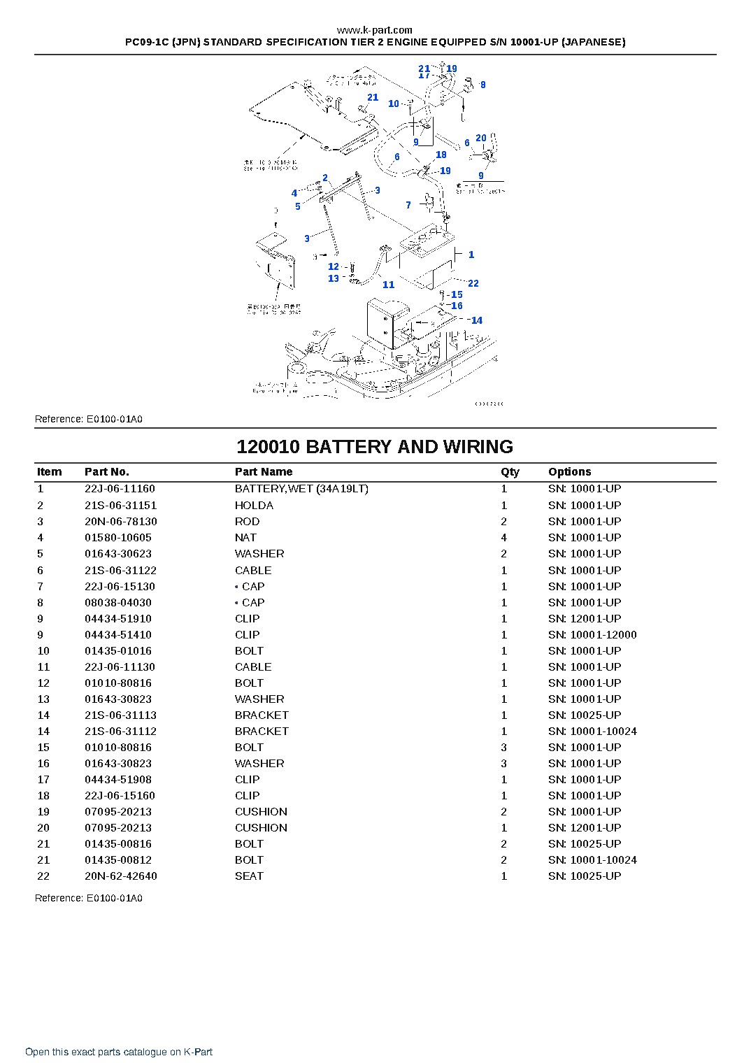 PC09-1C (JPN) STANDARD SPECIFICATION TIER 2 ENGINE EQUIPPED S/N 10001-UP (JAPANESE) – sample page 9 PC09-1C (JPN) STANDARD SPECIFICATION TIER 2 ENGINE EQUIPPED S/N 10001-UP (JAPANESE) – sample page 9