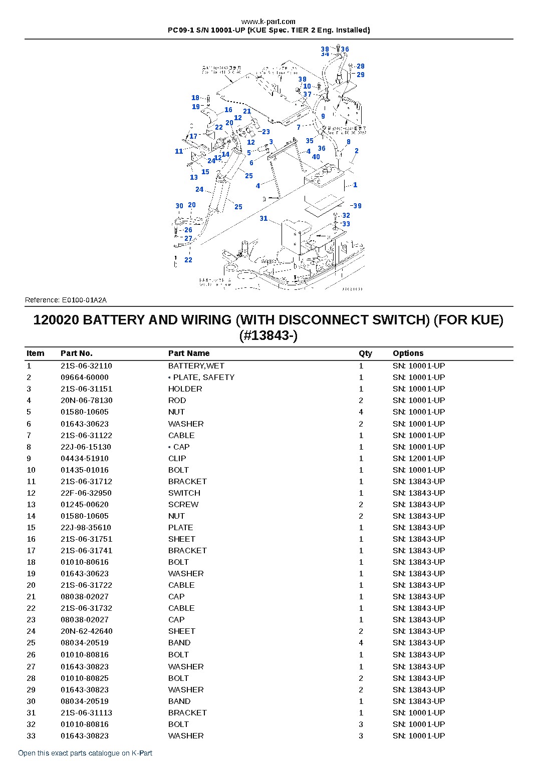 PC09-1 S/N 10001-UP (KUE Spec. TIER 2 Eng. Installed) – sample page 10 PC09-1 S/N 10001-UP (KUE Spec. TIER 2 Eng. Installed) – sample page 10