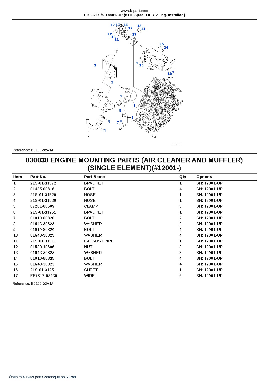 PC09-1 S/N 10001-UP (KUE Spec. TIER 2 Eng. Installed) – sample page 3 PC09-1 S/N 10001-UP (KUE Spec. TIER 2 Eng. Installed) – sample page 3
