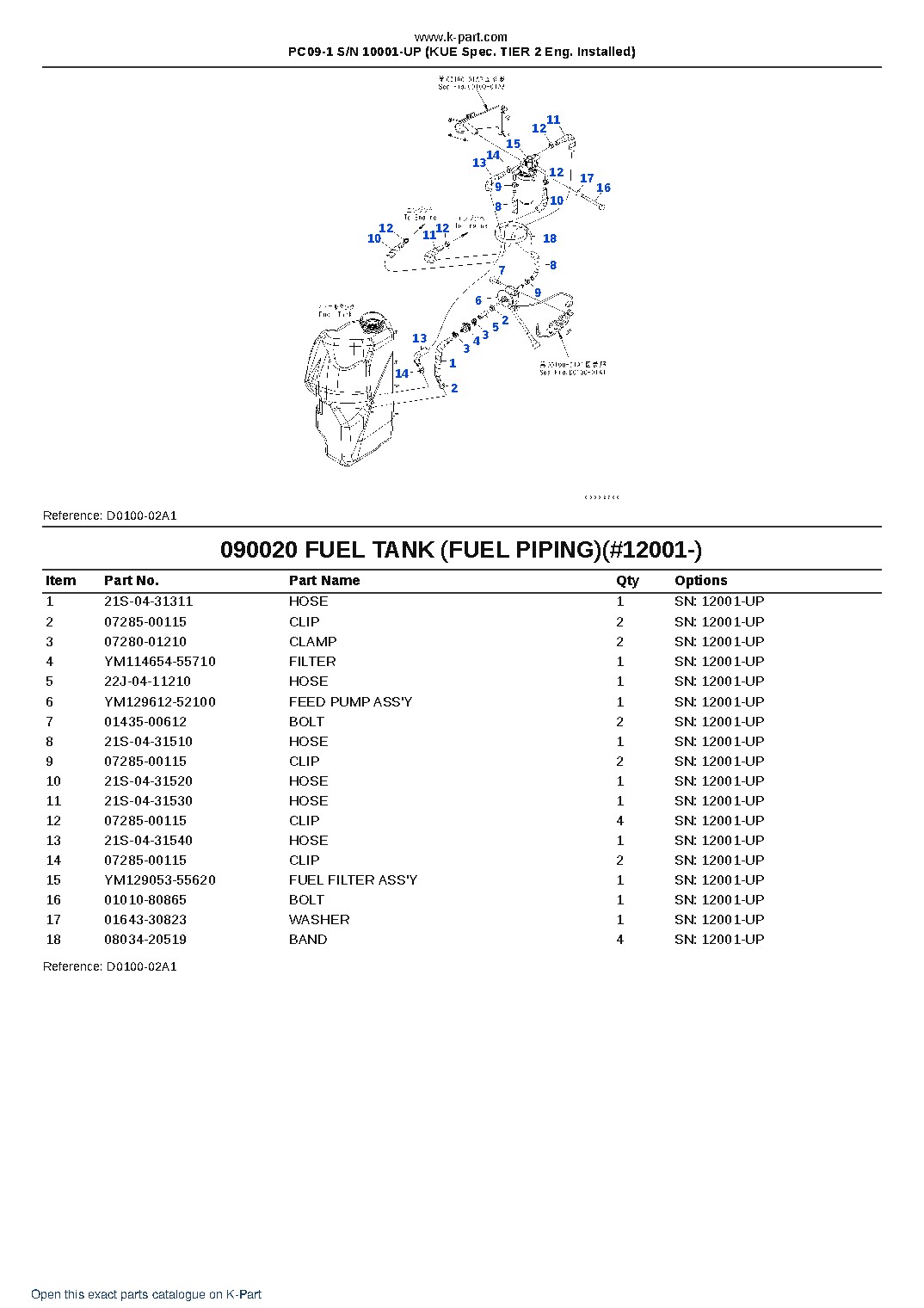 PC09-1 S/N 10001-UP (KUE Spec. TIER 2 Eng. Installed) – sample page 8 PC09-1 S/N 10001-UP (KUE Spec. TIER 2 Eng. Installed) – sample page 8