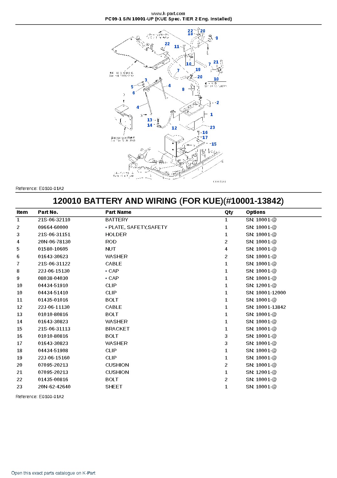 PC09-1 S/N 10001-UP (KUE Spec. TIER 2 Eng. Installed) – sample page 9 PC09-1 S/N 10001-UP (KUE Spec. TIER 2 Eng. Installed) – sample page 9