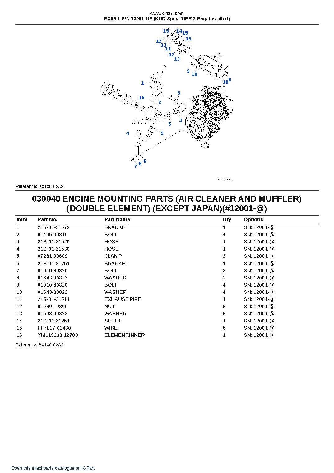 PC09-1 S/N 10001-UP (KUD Spec. TIER 2 Eng. Installed) – sample page 4 PC09-1 S/N 10001-UP (KUD Spec. TIER 2 Eng. Installed) – sample page 4