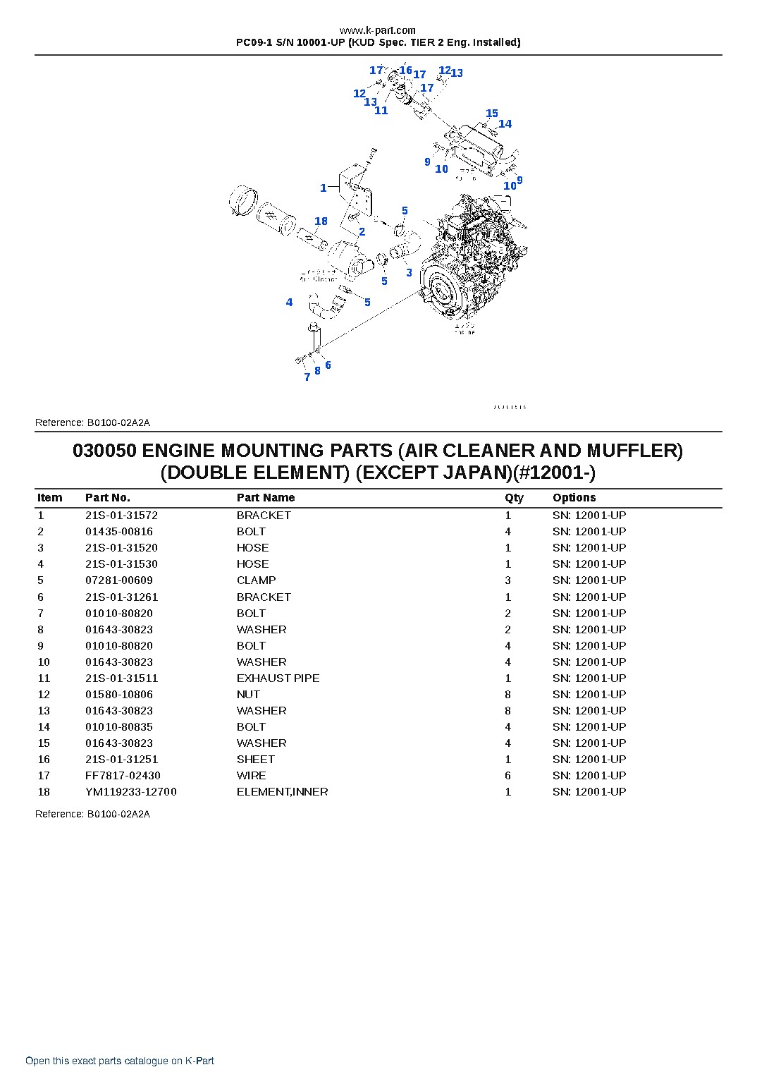 PC09-1 S/N 10001-UP (KUD Spec. TIER 2 Eng. Installed) – sample page 5 PC09-1 S/N 10001-UP (KUD Spec. TIER 2 Eng. Installed) – sample page 5