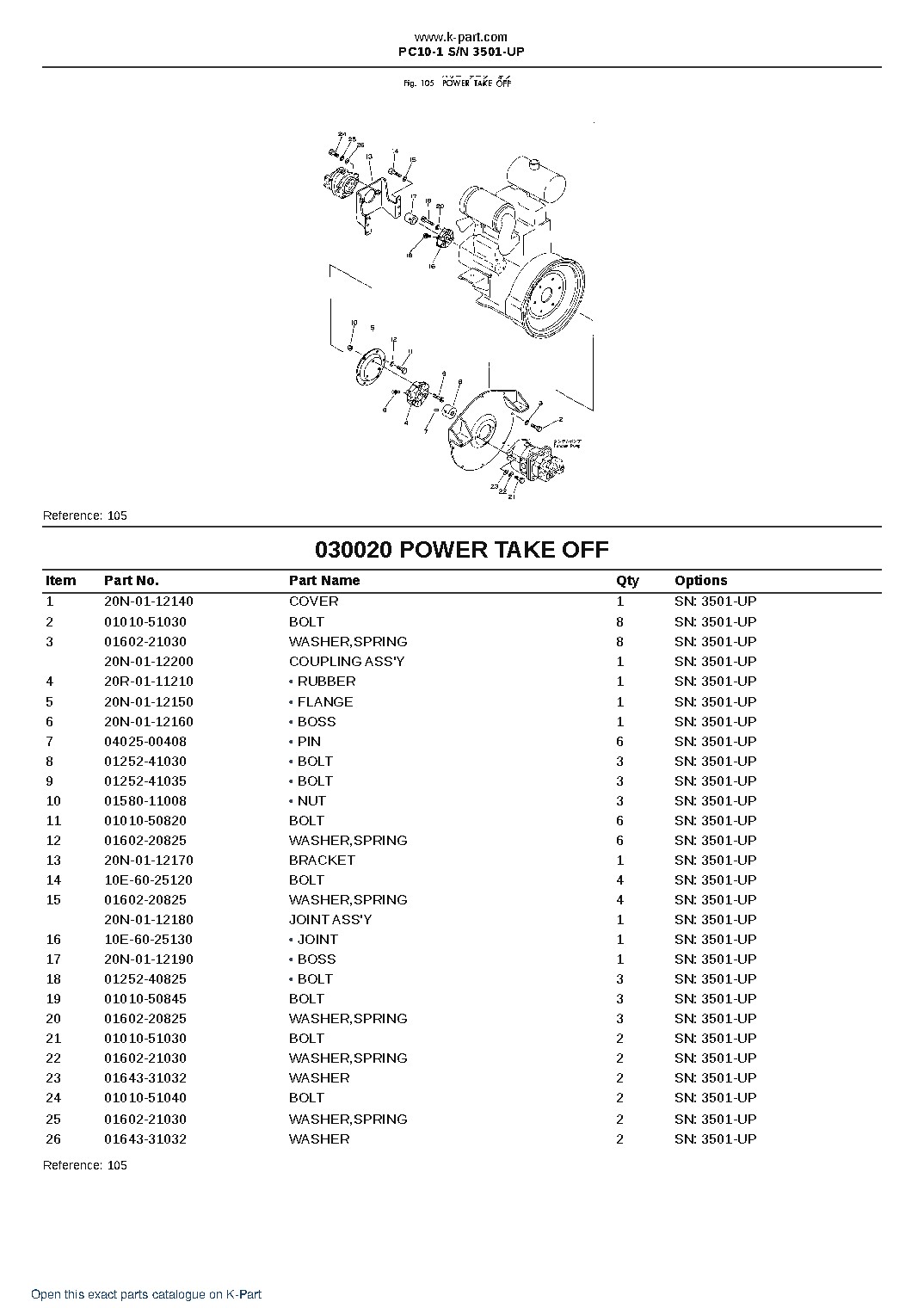 PC10-1 S/N 3501-UP – sample page 2 PC10-1 S/N 3501-UP – sample page 2