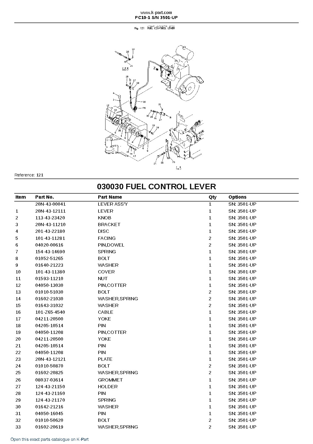 PC10-1 S/N 3501-UP – sample page 3 PC10-1 S/N 3501-UP – sample page 3