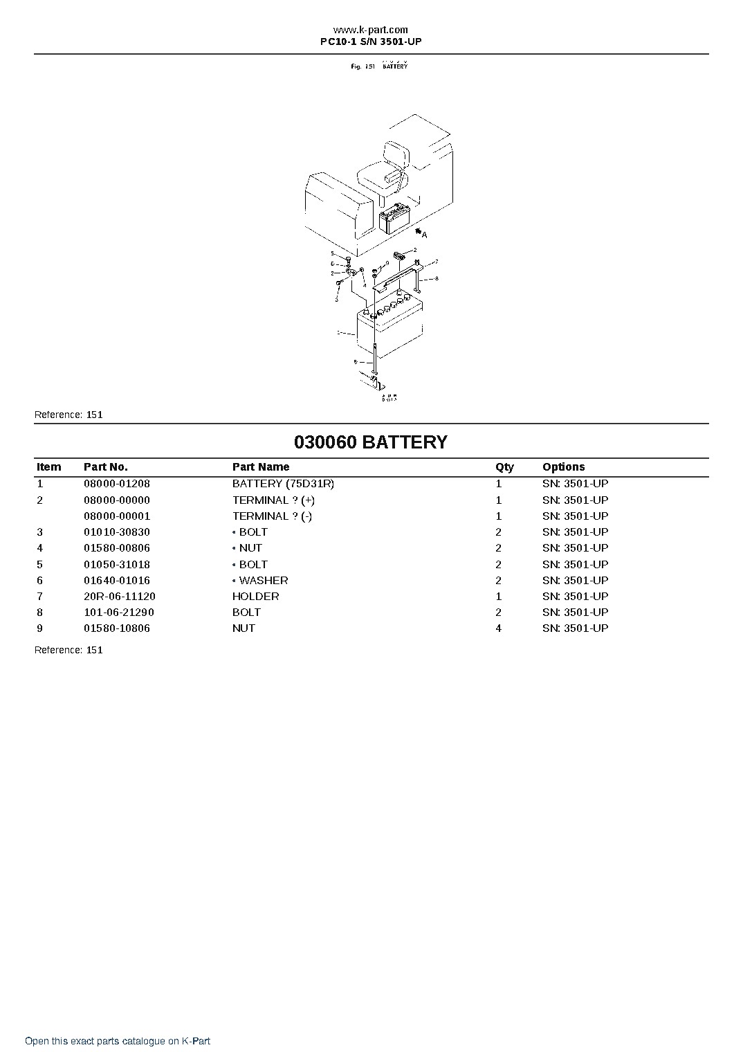 PC10-1 S/N 3501-UP – sample page 8 PC10-1 S/N 3501-UP – sample page 8