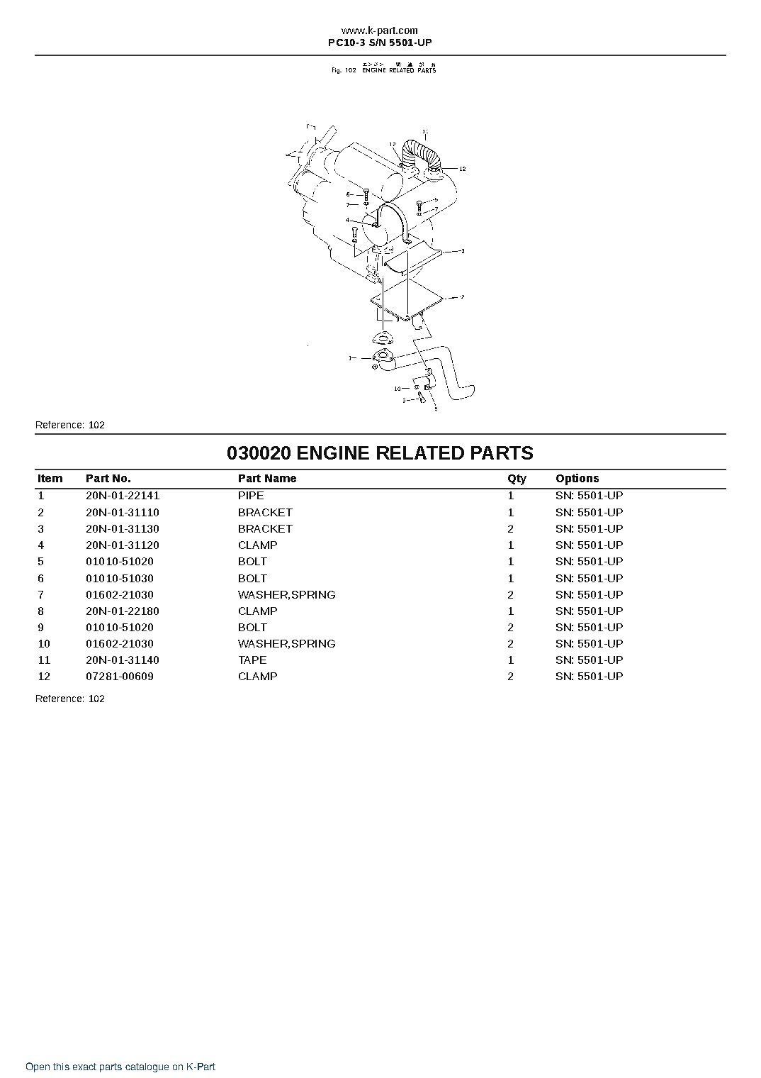 PC10-3 S/N 5501-UP – sample page 2