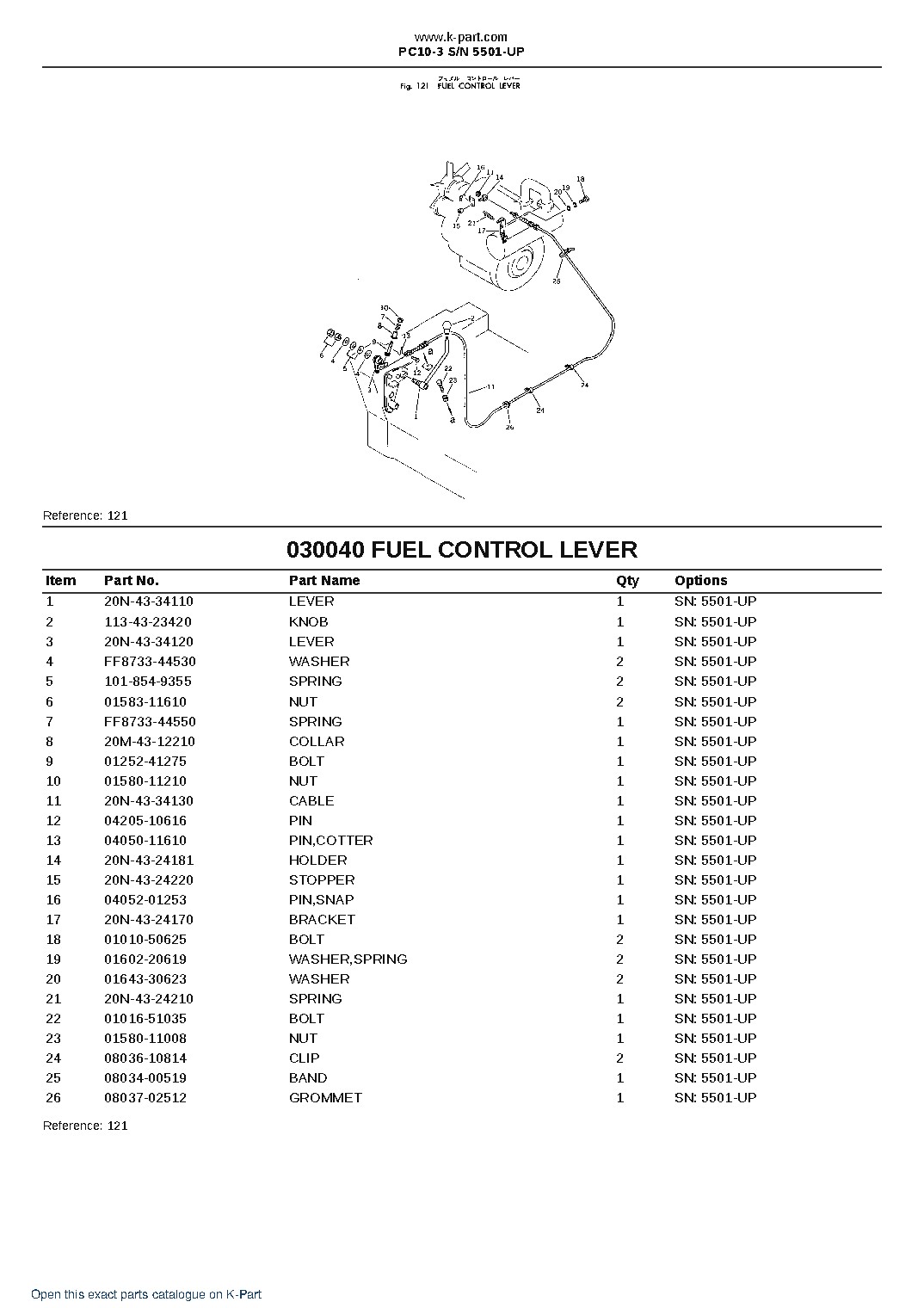 PC10-3 S/N 5501-UP – sample page 4
