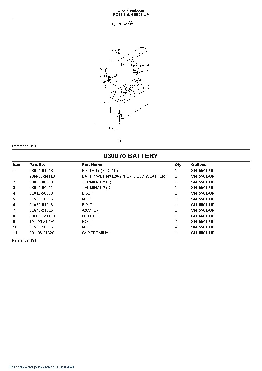 PC10-3 S/N 5501-UP – sample page 8