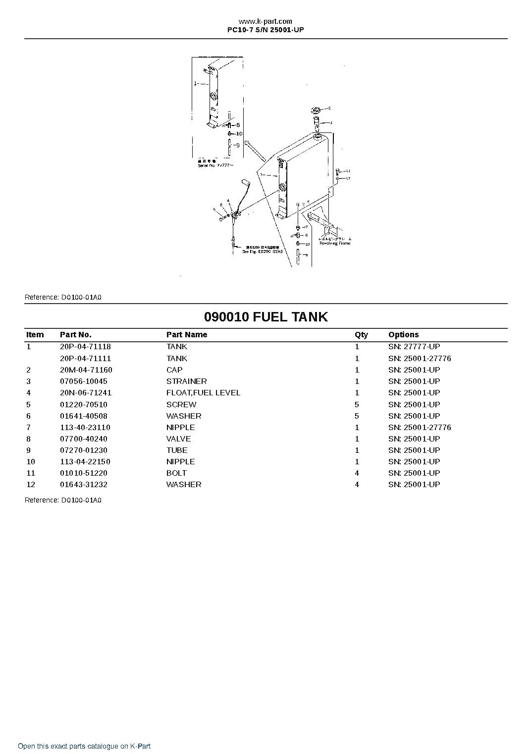 PC10-7 S/N 25001-UP – sample page 10