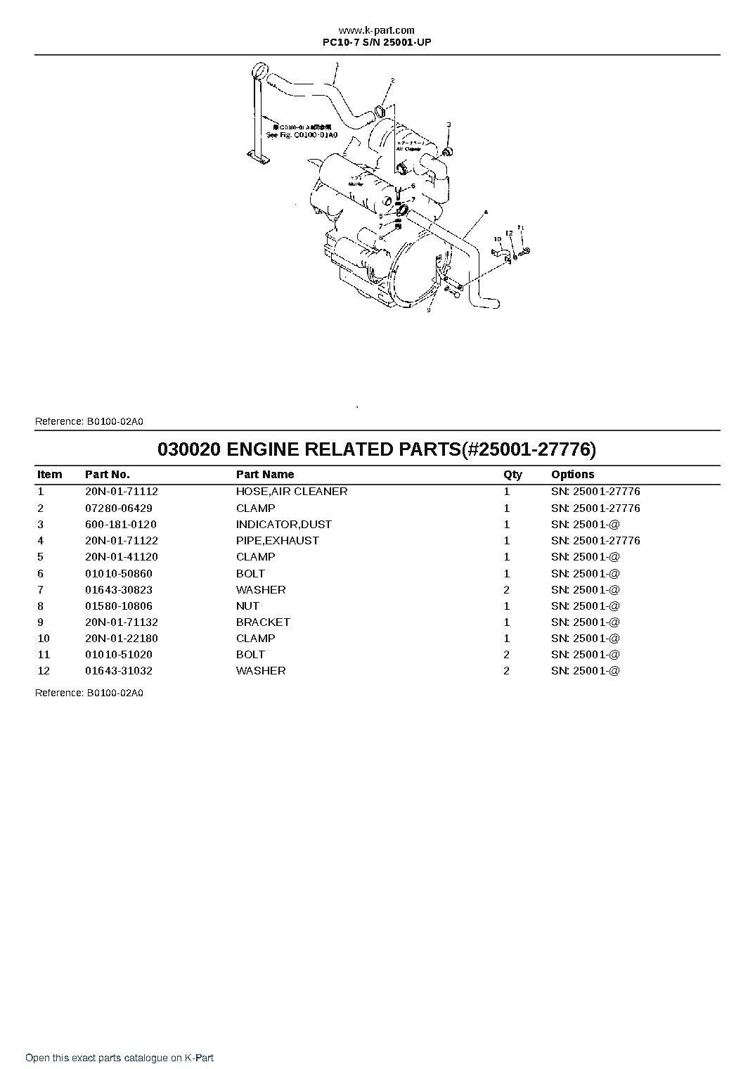 PC10-7 S/N 25001-UP – sample page 2