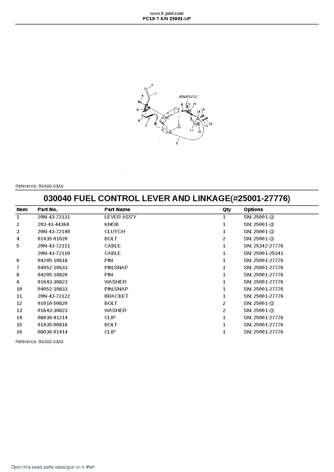 PC10-7 S/N 25001-UP – sample page 4