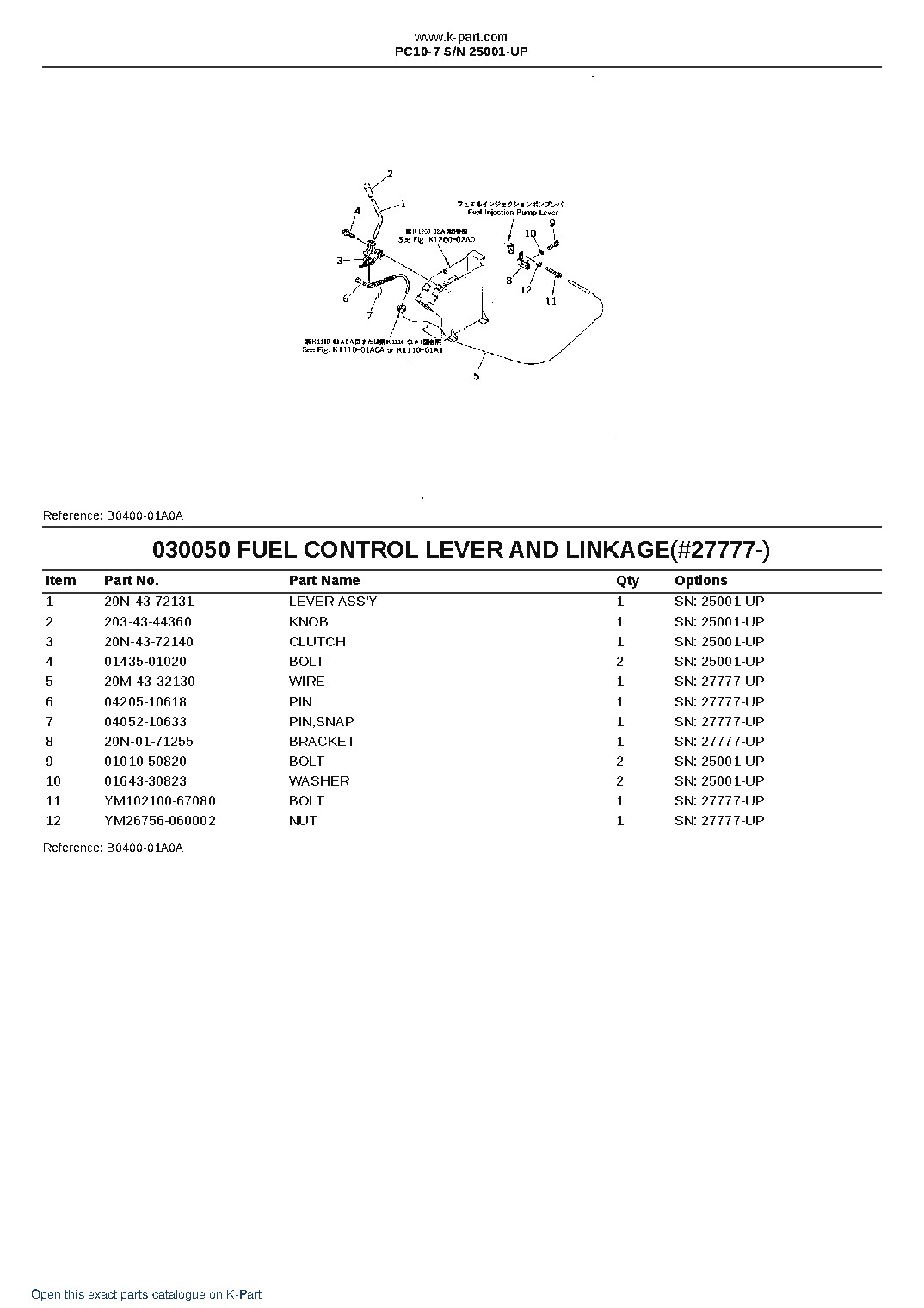 PC10-7 S/N 25001-UP – sample page 5
