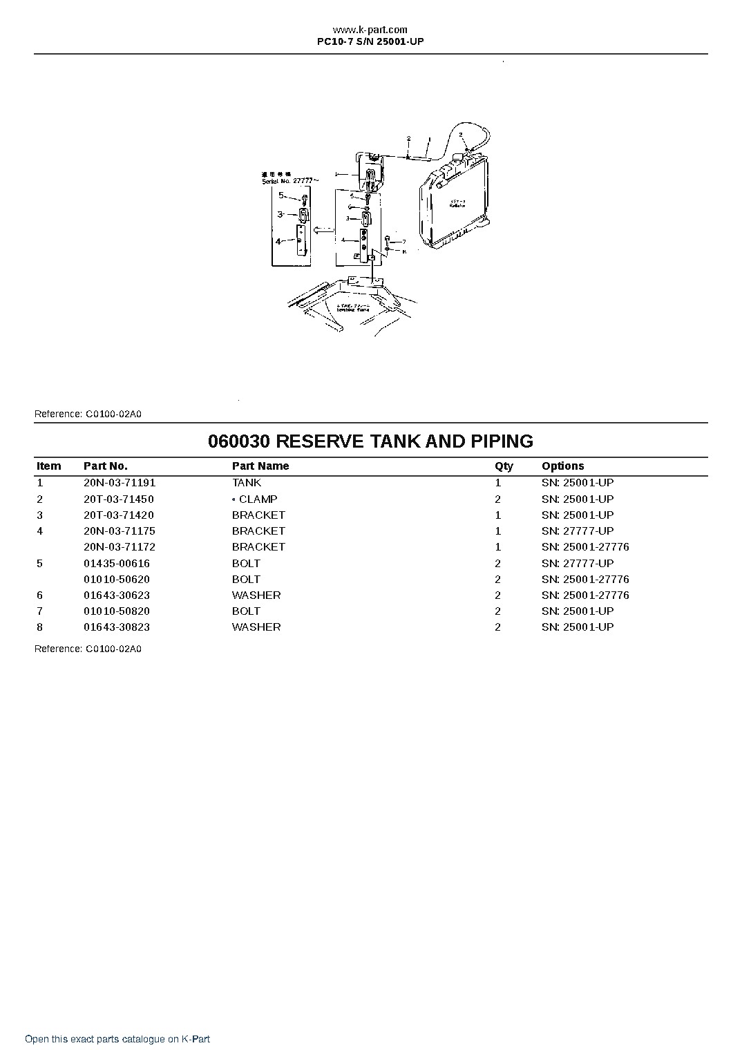 PC10-7 S/N 25001-UP – sample page 9