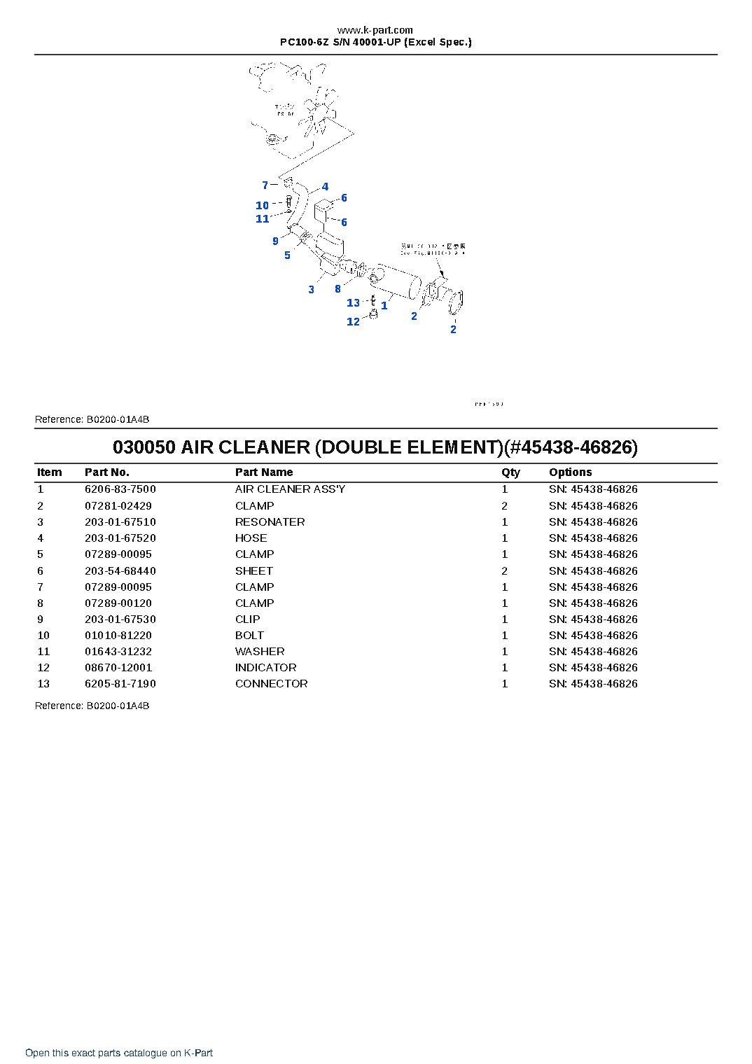 PC100-6Z S/N 40001-UP (Excel Spec.) – sample page 5 PC100-6Z S/N 40001-UP (Excel Spec.) – sample page 5