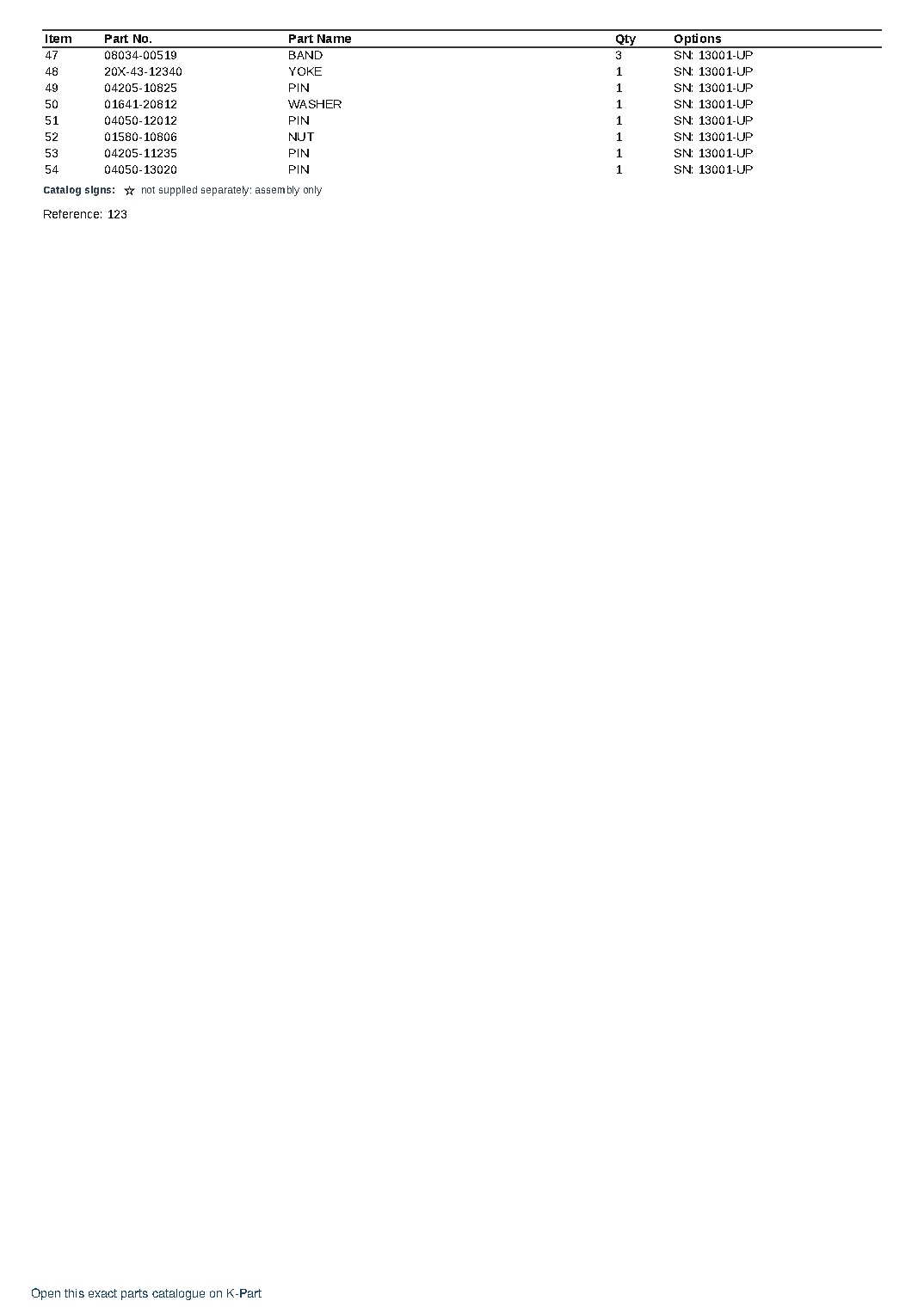 PC100-2 S/N 13001-UP – sample page 10
