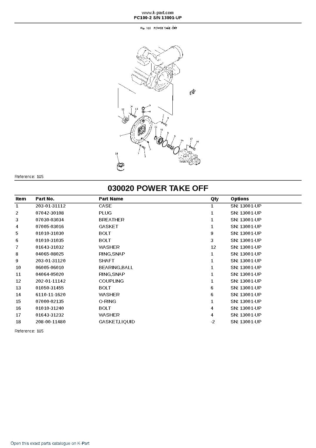 PC100-2 S/N 13001-UP – sample page 2
