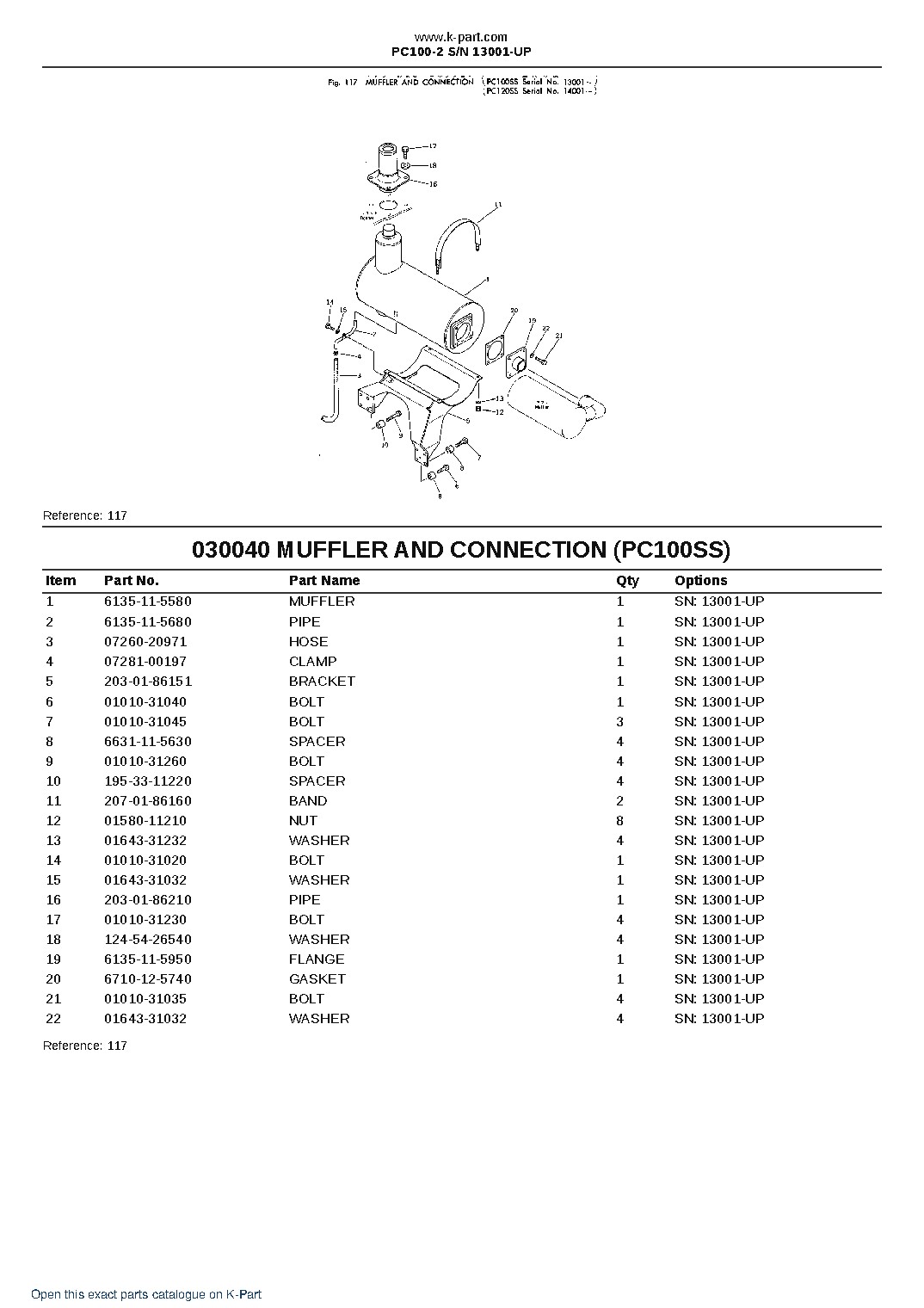 PC100-2 S/N 13001-UP – sample page 4