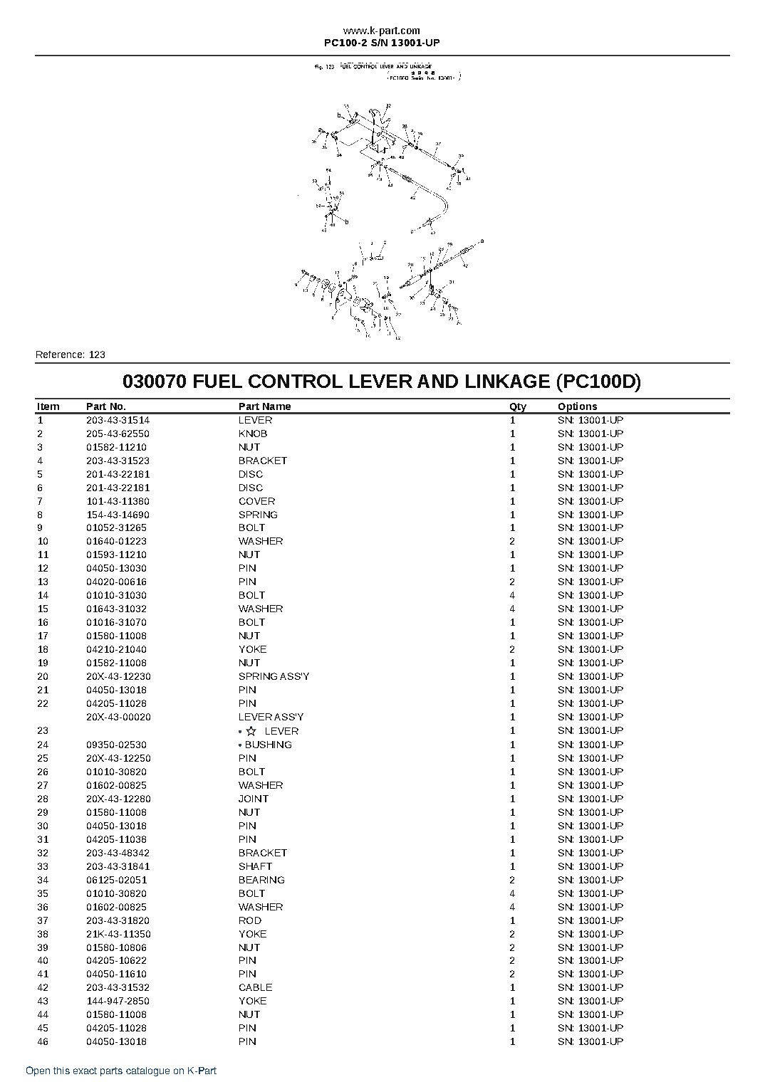 PC100-2 S/N 13001-UP – sample page 9
