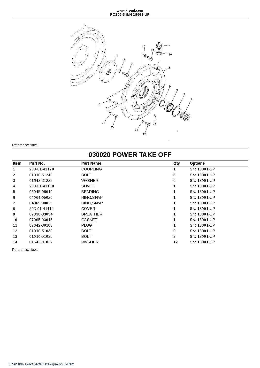 PC100-3 S/N 18001-UP – sample page 2