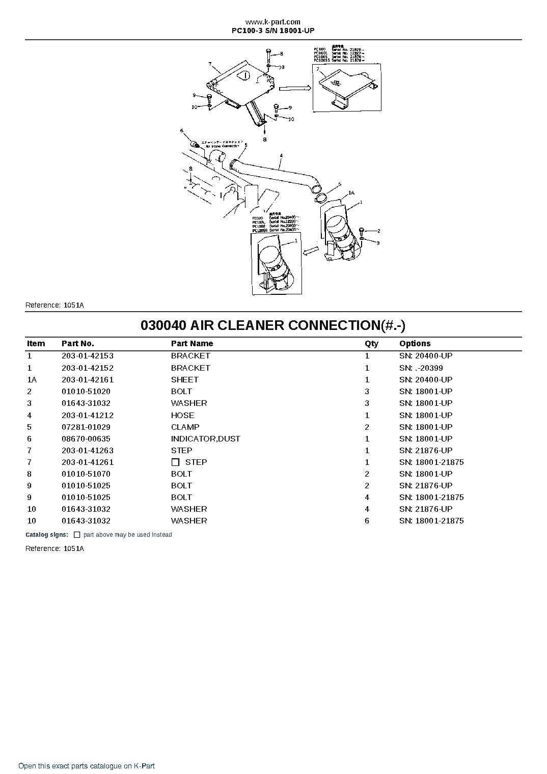 PC100-3 S/N 18001-UP – sample page 4