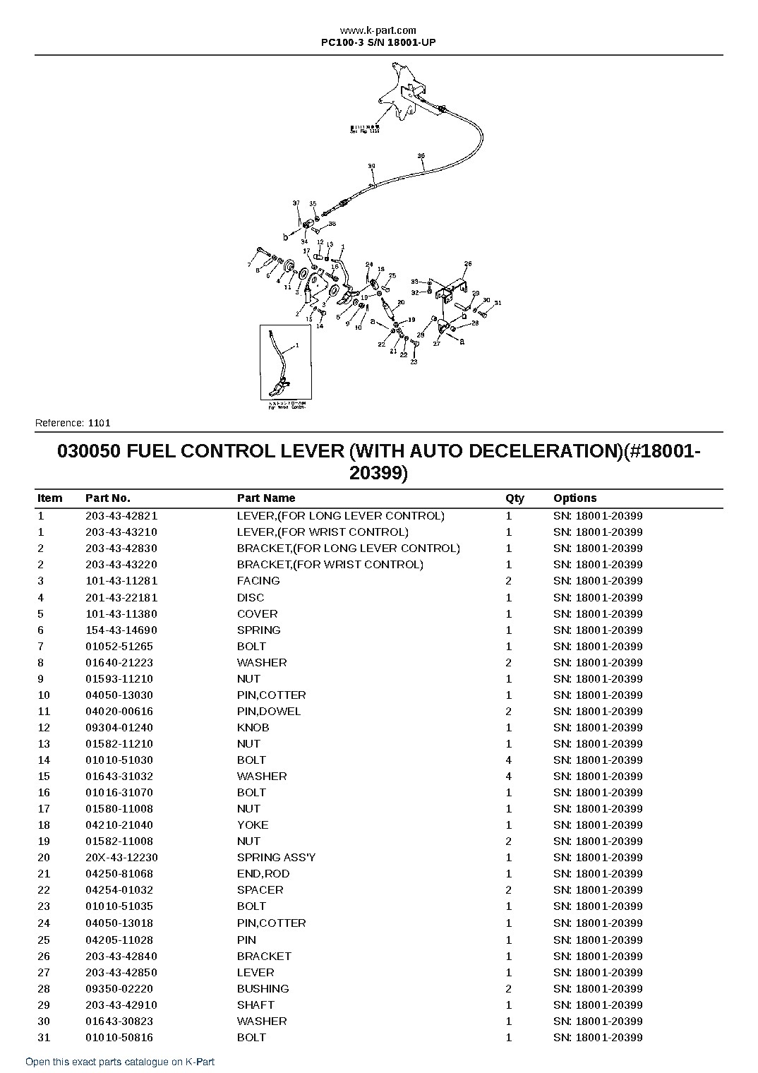 PC100-3 S/N 18001-UP – sample page 5