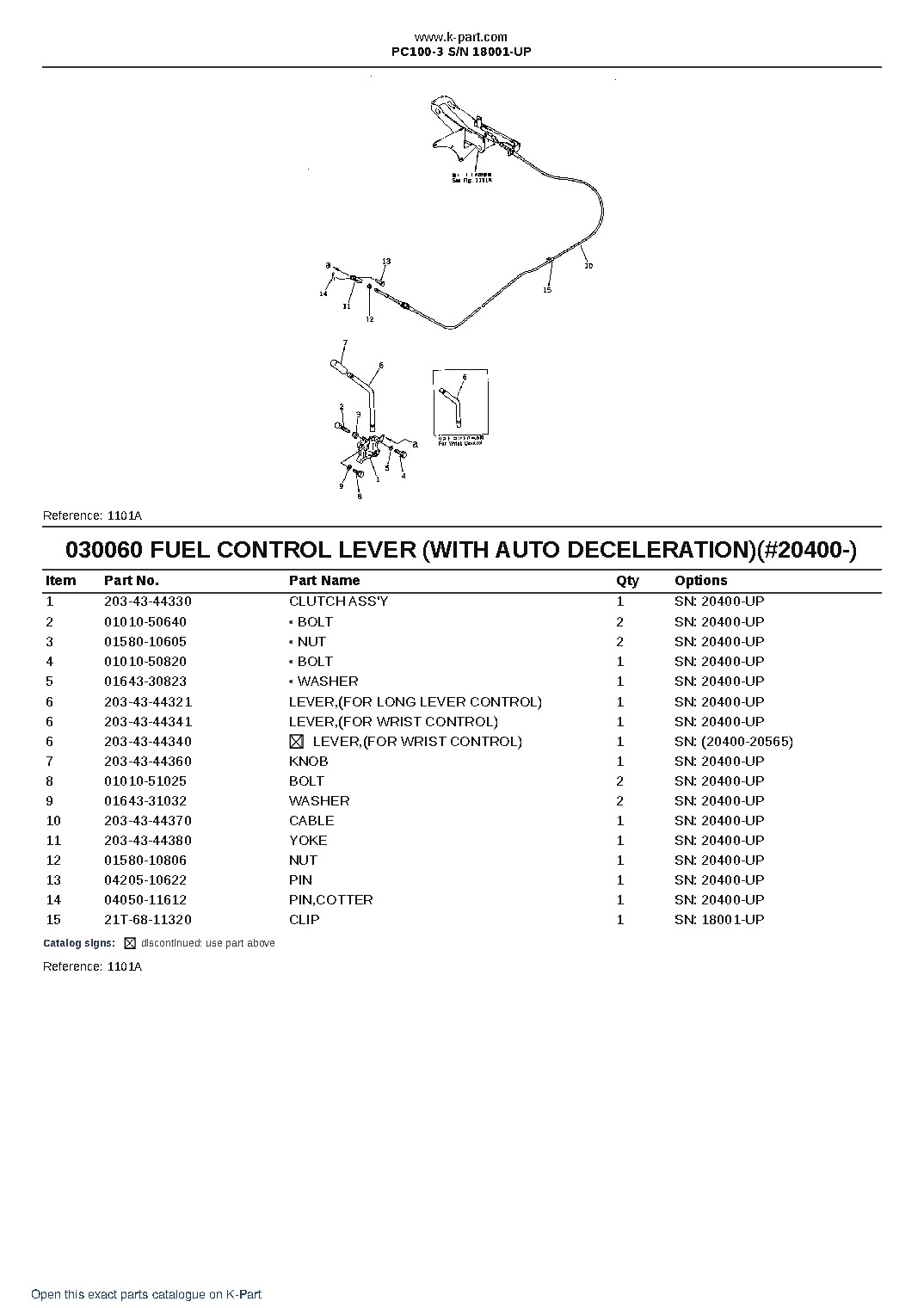 PC100-3 S/N 18001-UP – sample page 7
