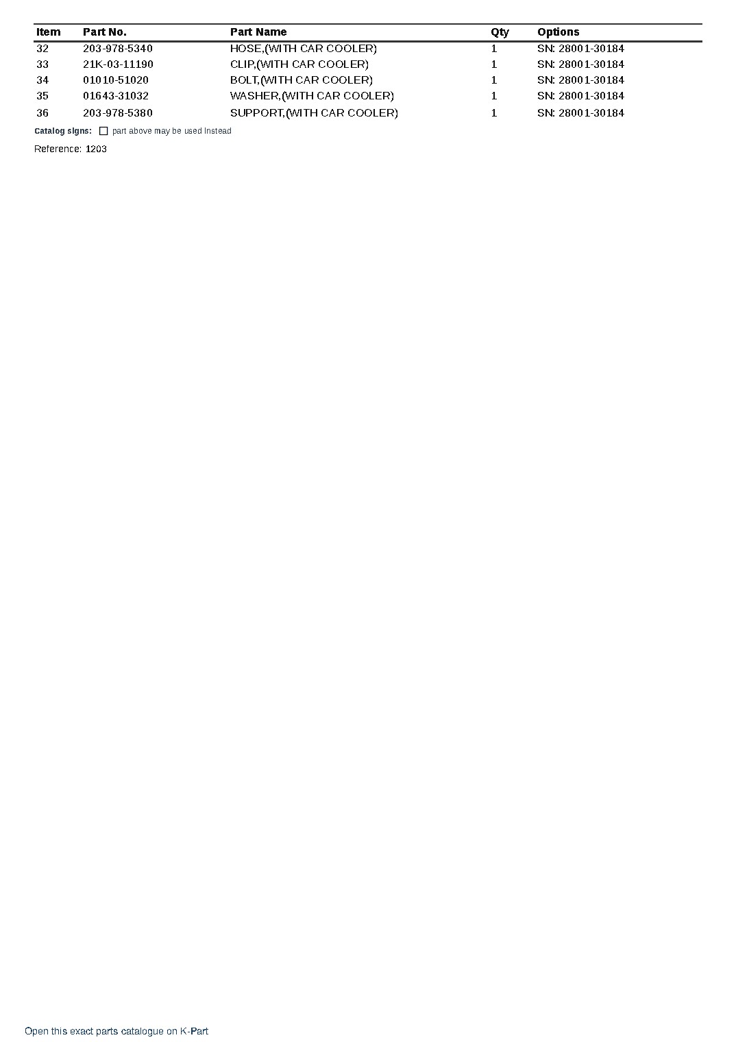 PC100-5 S/N 28001-UP – sample page 8