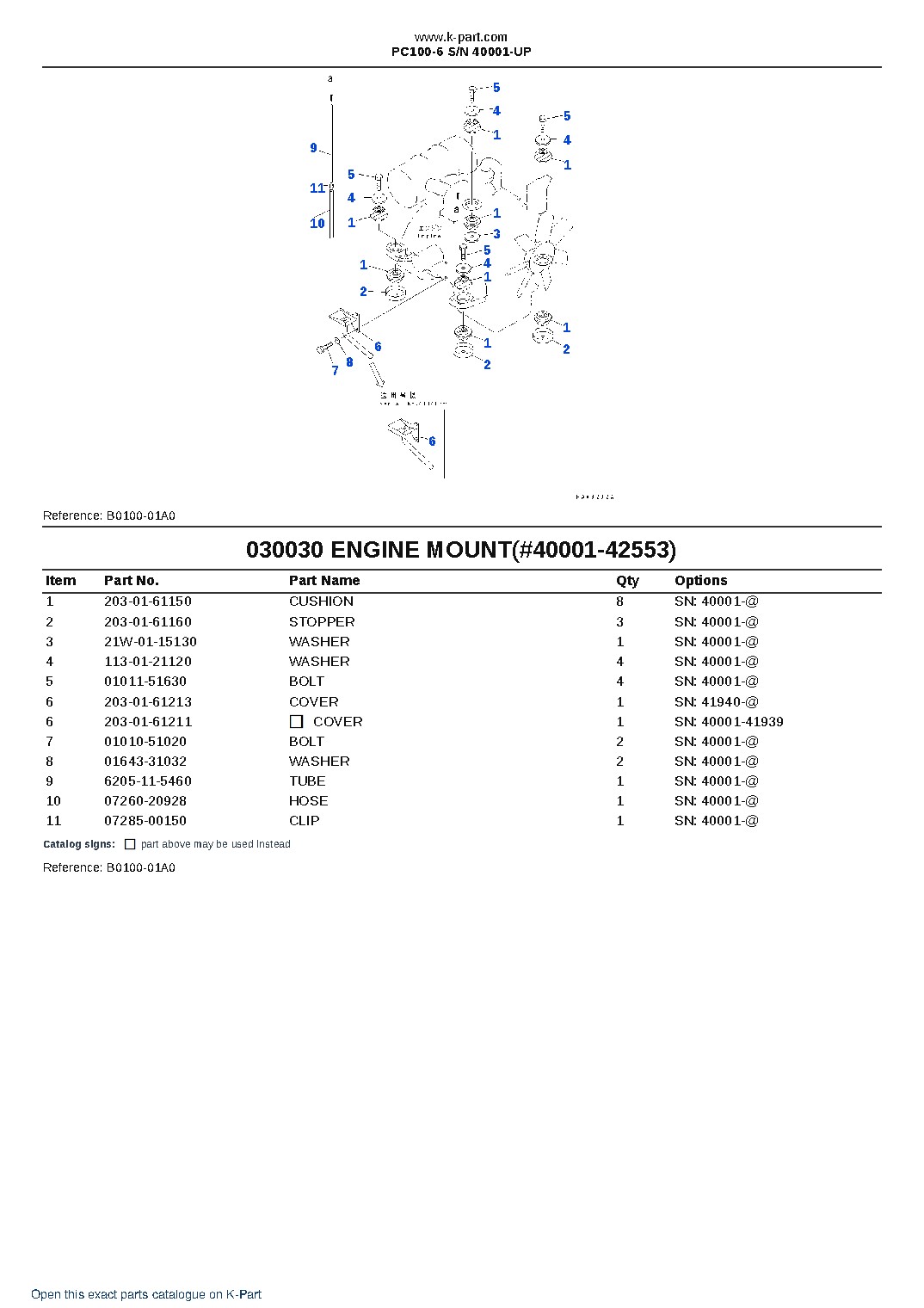 PC100-6 S/N 40001-UP – sample page 3 PC100-6 S/N 40001-UP – sample page 3